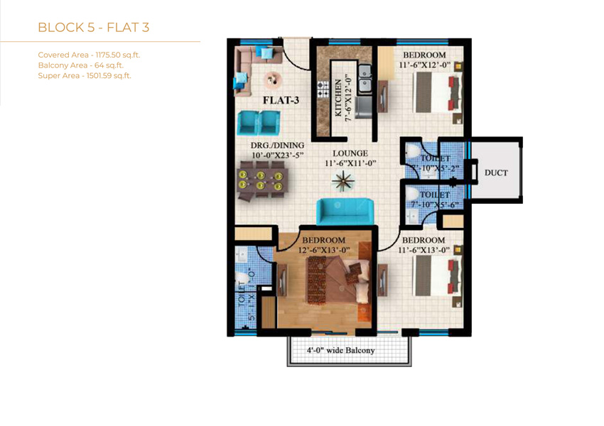 Chester Hills Solan â€“ 2/3 BHK Apartments