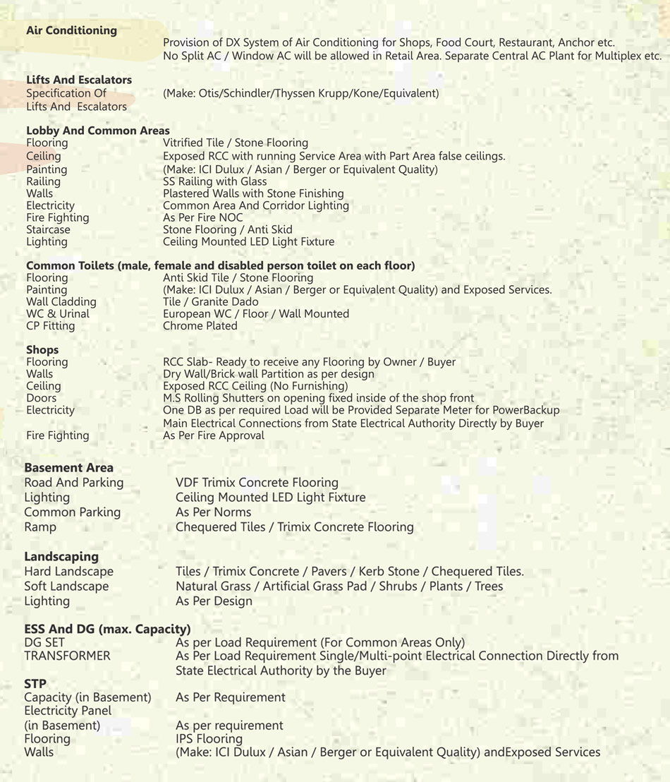 Spectrum Metro Commercial Space In Sector 75 Noida